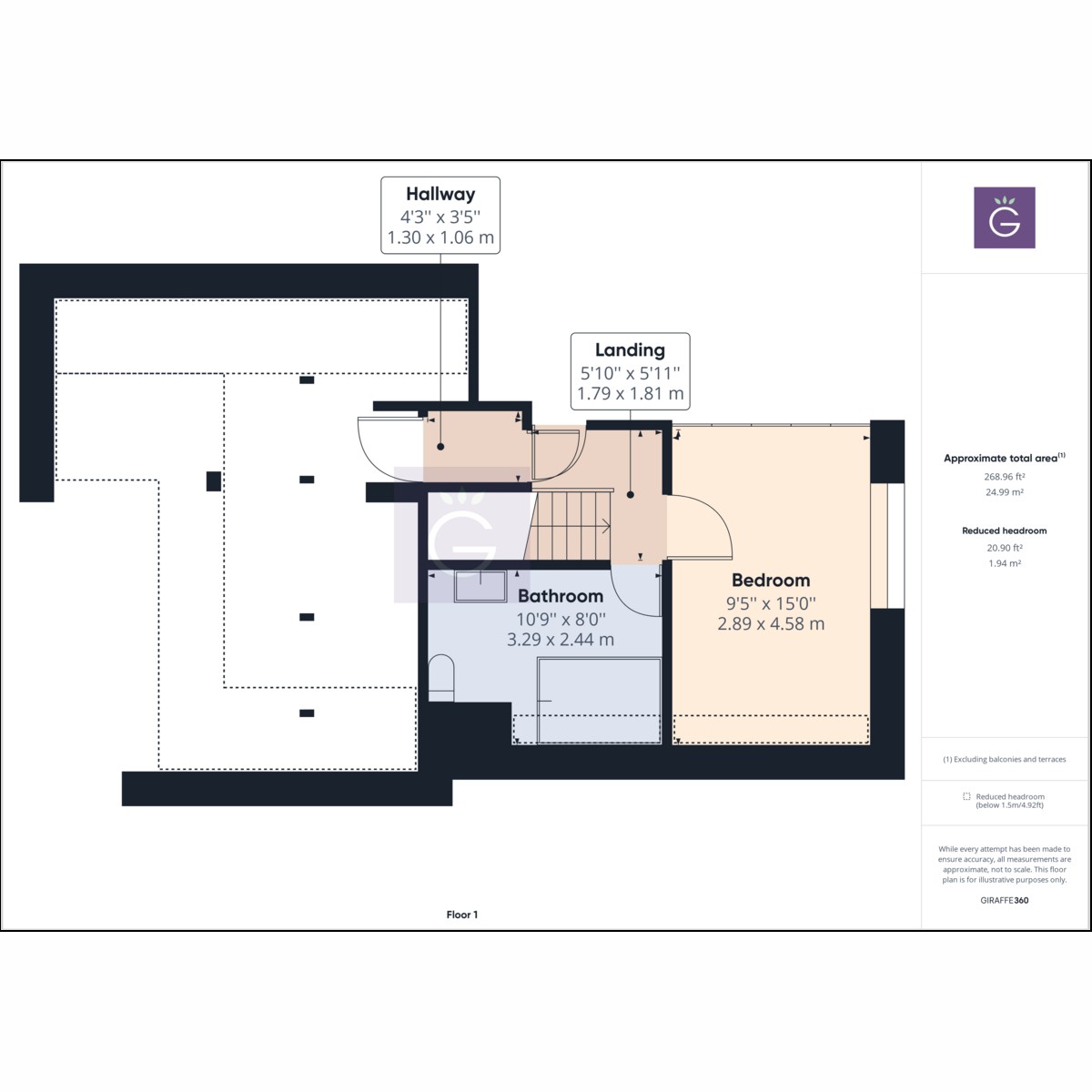 Floorplan for Milestone Avenue, Charvil, RG10