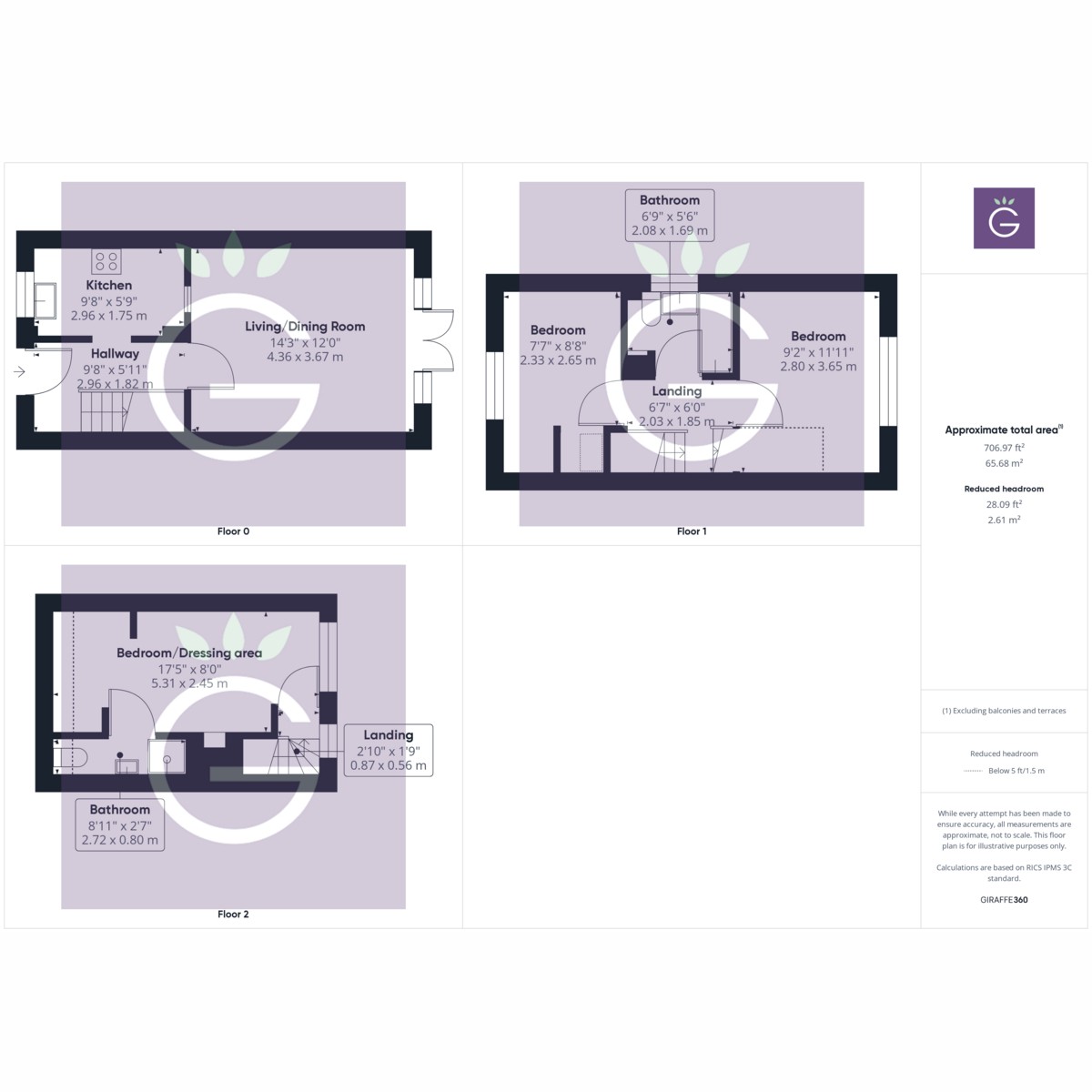 Floorplan for Coleridge Close, Twyford, RG10